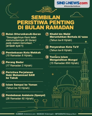 Kaum Muslim Harus Tahu,...