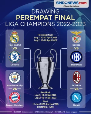 Hasil Drawing Perempat...