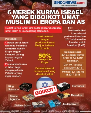 6 Merek Kurma Israel...