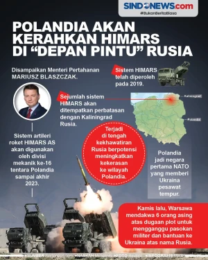 Polandia Akan Kerahkan...