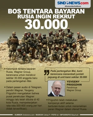 Bos Tentara Bayaran...