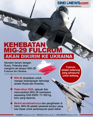 Makin Berani dengan...