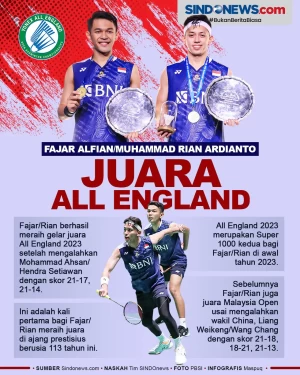 Mantap, Fajar Rian Juara...