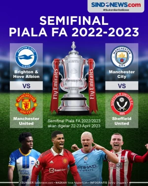 Drawing Semifinal Piala...