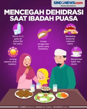 Tips Mencegah Dehidrasi...