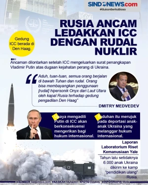 Rusia Ancam Ledakkan...