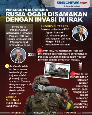 Perang di Ukraina, Rusia...