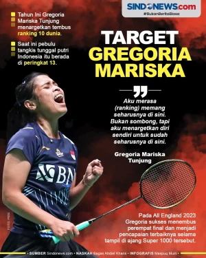 Target Gregoria Mariska...
