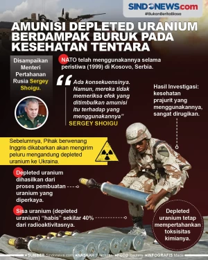 Amunisi Depleted Uranium...