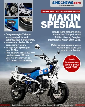 Makin Spesial, Honda...
