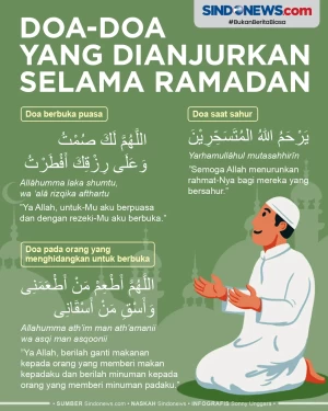 Ini Doa-Doa yang Dianjurkan...