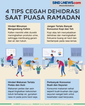 4 Cara Cegah Dehidrasi...