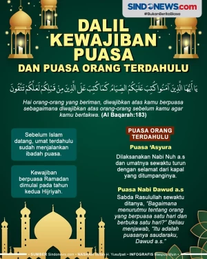 Umat Terdahulu Sudah...