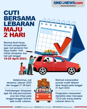 Cuti Bersama Lebaran...
