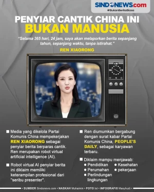 Penyiar Berita Cantik...