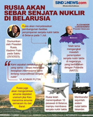 Rusia Akan Sebar Senjata...
