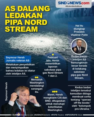 Amerika Serikat Disebut...