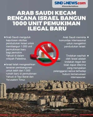 Arab Saudi Kecam Rencana...