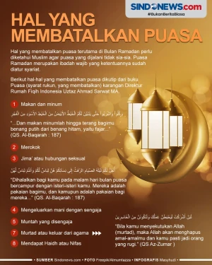Harus Diketahui, Inilah...