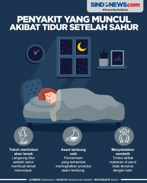 Waspada Penyakit yang...
