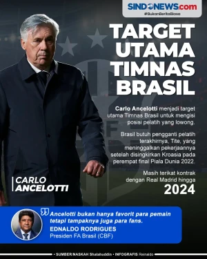 Carlo Ancelotti Jadi...