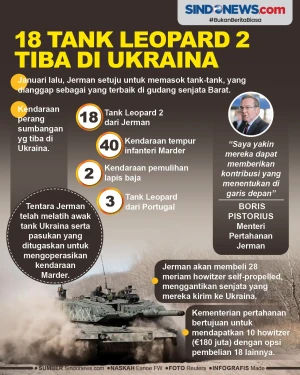 Sumbangan 18 Tank Leopard...