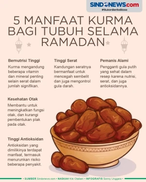Ini 5 Manfaat Kurma...