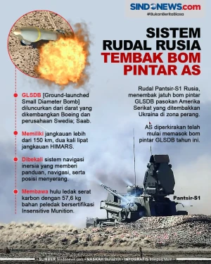 Bom Pintar GLSDB Amerika...