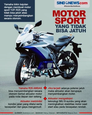 Keren! Yamaha Bikin...