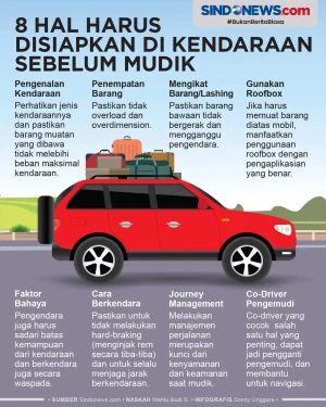 8 Hal yang Harus Disiapkan...