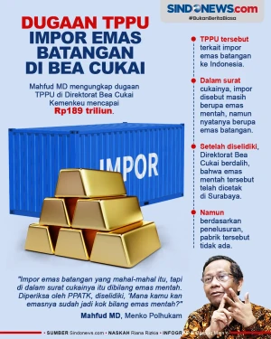 Mahfud MD Ungkap Dugaan...