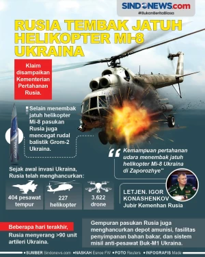 Rusia Tembak Jatuh Helikopter...