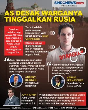 Amerika Serikat Desak...