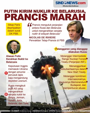 Putin Kirim Nuklir ke...