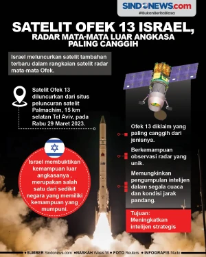 Satelit Ofek 13 Israel,...