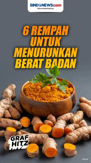 6 Rempah untuk Menurunkan...