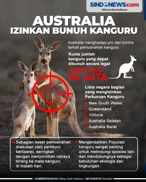 Sulit Kendalikan Populasi,...