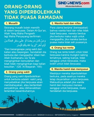 Orang-orang yang Diperbolehkan...