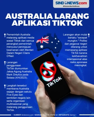 Australia Larang Aplikasi...