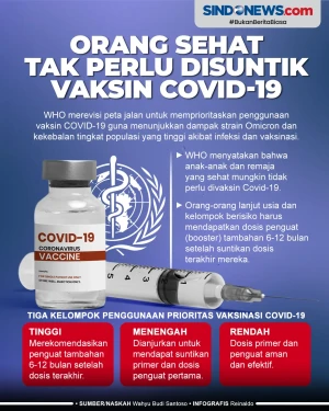 WHO Tegaskan Orang Sehat...