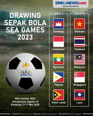 Hasil Drawing Sepak...
