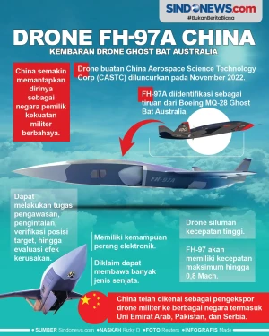 Drone FH-97A China,...