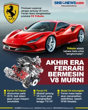 Ferrari Resmi Menghentikan...