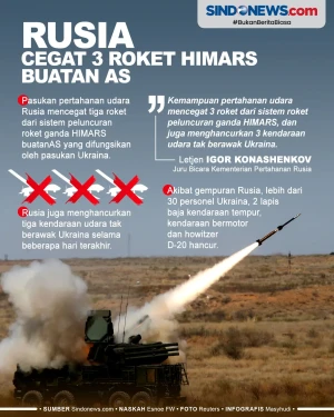 3 Roket HIMARS Buatan...