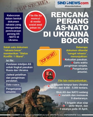 Rencana Perang AS-NATO...
