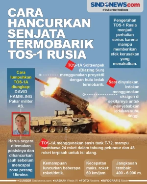 Cara Hancurkan TOS-1...