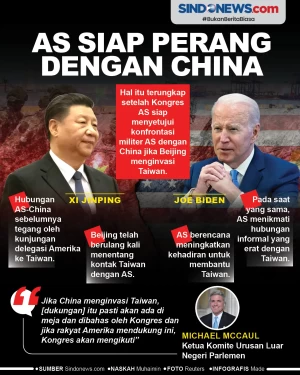 Amerika Serikat Siap...