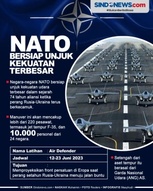 NATO Bersiap Unjuk Kekuatan...