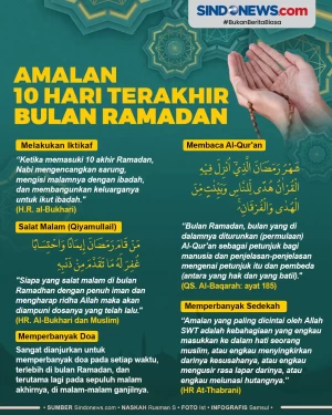 Simak! Ini Amalan pada...