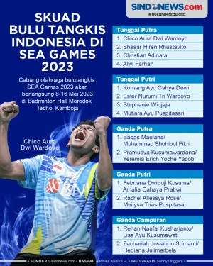 Skuad Bulu Tangkis Indonesia...
